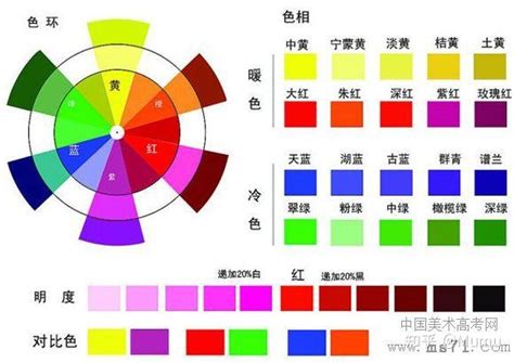 粉紅色代表什麼心情|「粉色」在色彩中代表什么含义？